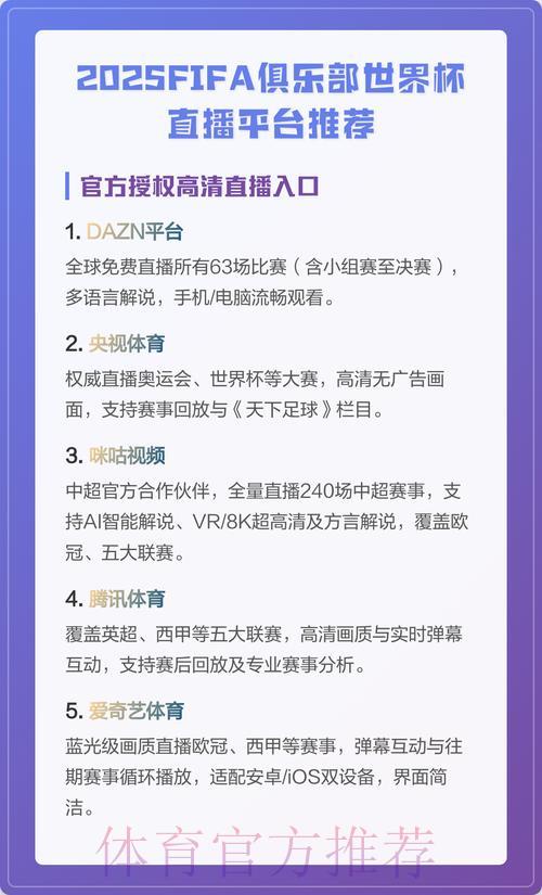 世界杯赛事网络直播平台精选推荐 世界杯赛事网络直播平台精选推荐