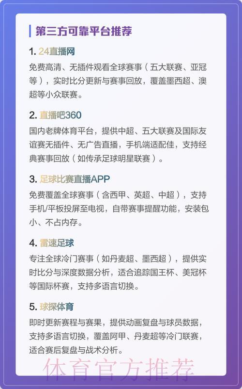 世界杯赛事网络直播平台精选推荐 世界杯赛事网络直播平台精选推荐