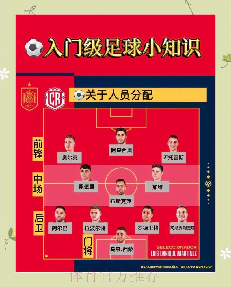 世界杯竞猜平台完全手册:新手入门到高手进阶实战宝典 世界杯竞猜平台完全手册:新手入门到高手进阶实战宝典
