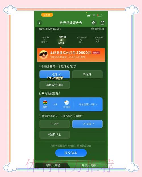世界杯竞猜平台怎样有效规避亏损与潜在风险 世界杯竞猜平台怎样有效规避亏损与潜在风险