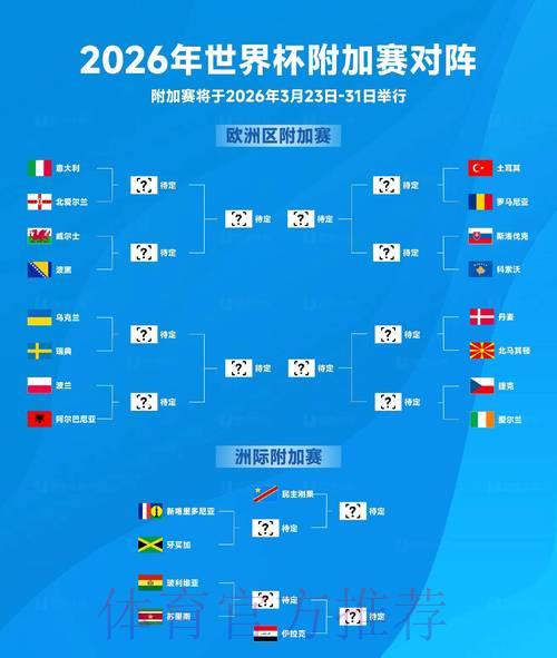 2026世界杯全程高清直播完整解析 2026世界杯全程高清直播完整解析