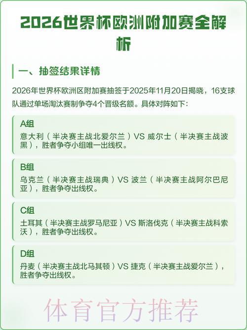 2026世界杯全程高清直播完整解析 2026世界杯全程高清直播完整解析