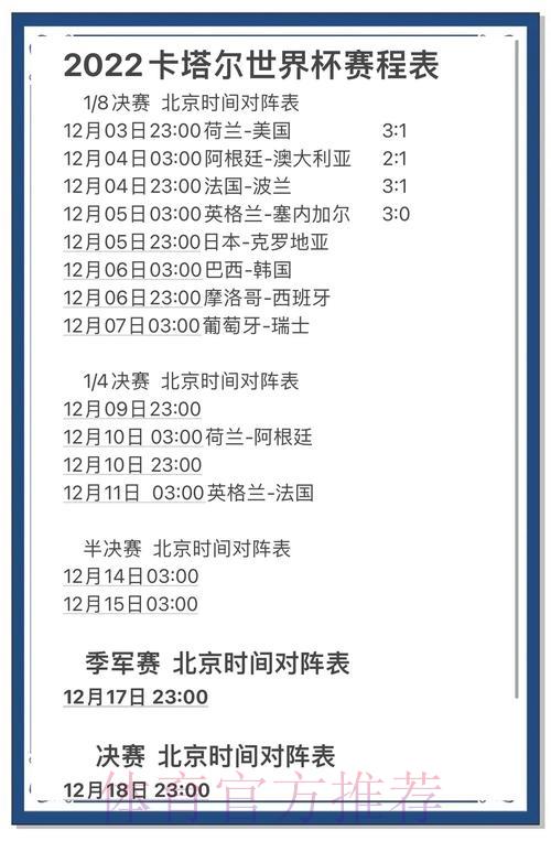 深度剖析世界杯赛事比分变化趋势