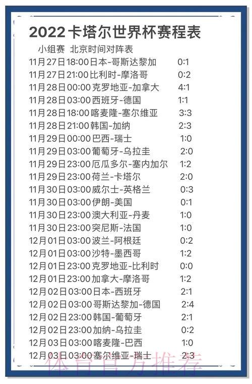 深度剖析世界杯赛事比分变化趋势