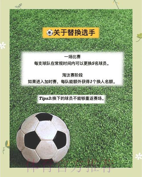 世界杯线上投注全攻略:策略与技巧深度解析 世界杯线上投注全攻略:策略与技巧深度解析
