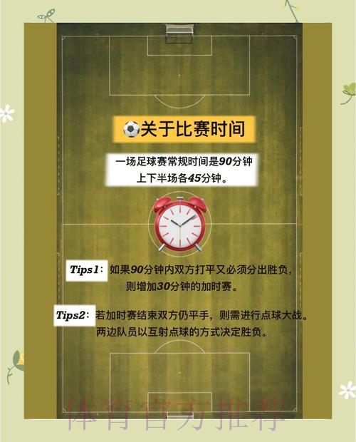 世界杯线上投注全攻略:策略与技巧深度解析 世界杯线上投注全攻略:策略与技巧深度解析
