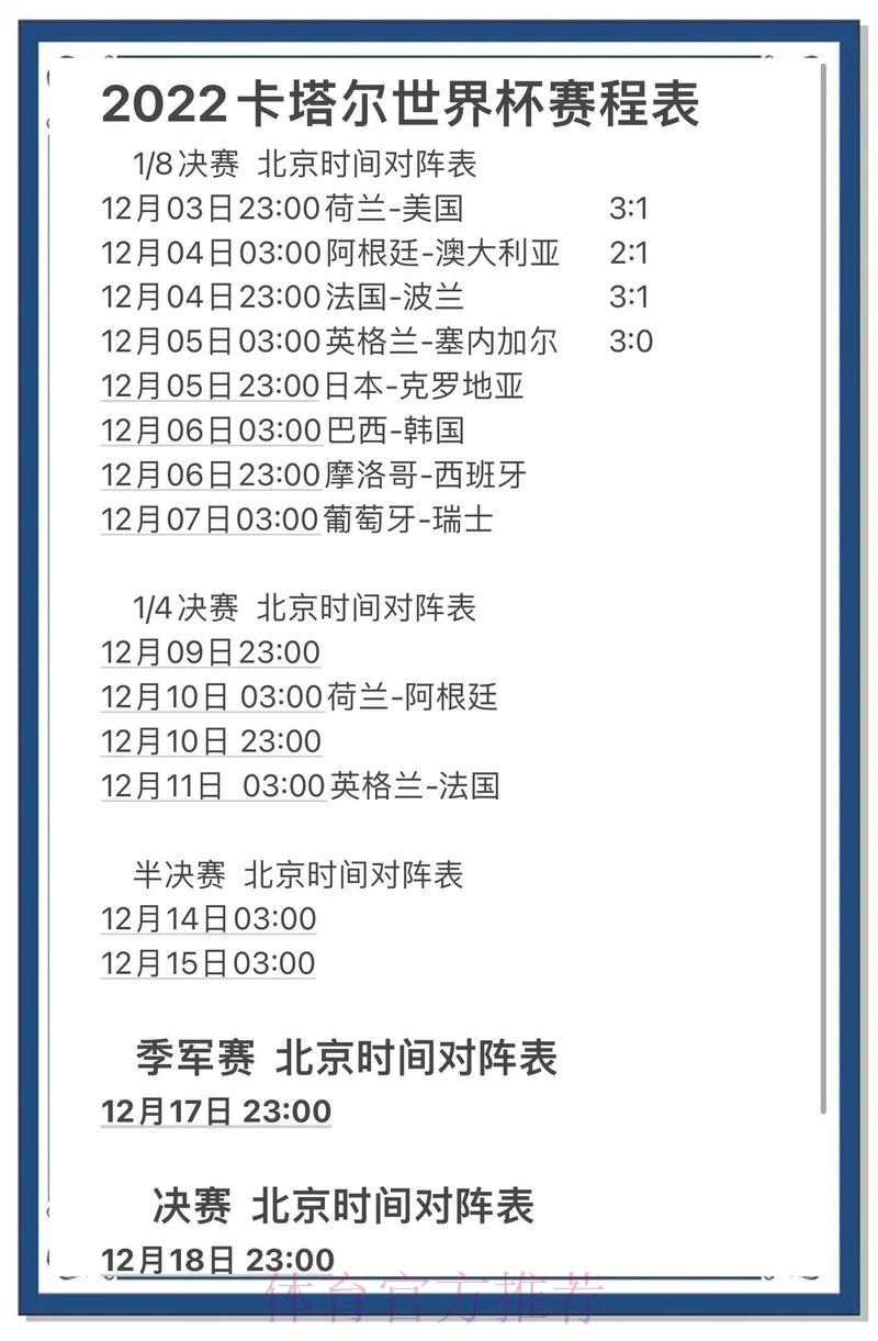 世界杯比分预测技巧全解析,掌握最新赛事资讯 世界杯比分预测技巧全解析,掌握最新赛事资讯
