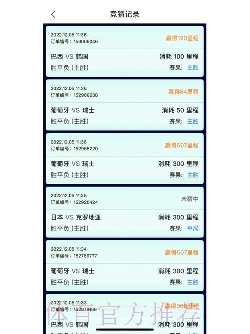 世界杯竞猜安卓官方版 世界杯竞猜安卓官方版