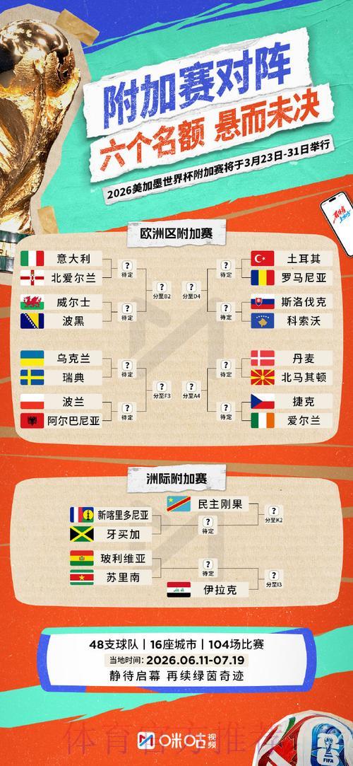2026世界杯投注盘口深度解析与选择指南 2026世界杯投注盘口深度解析与选择指南
