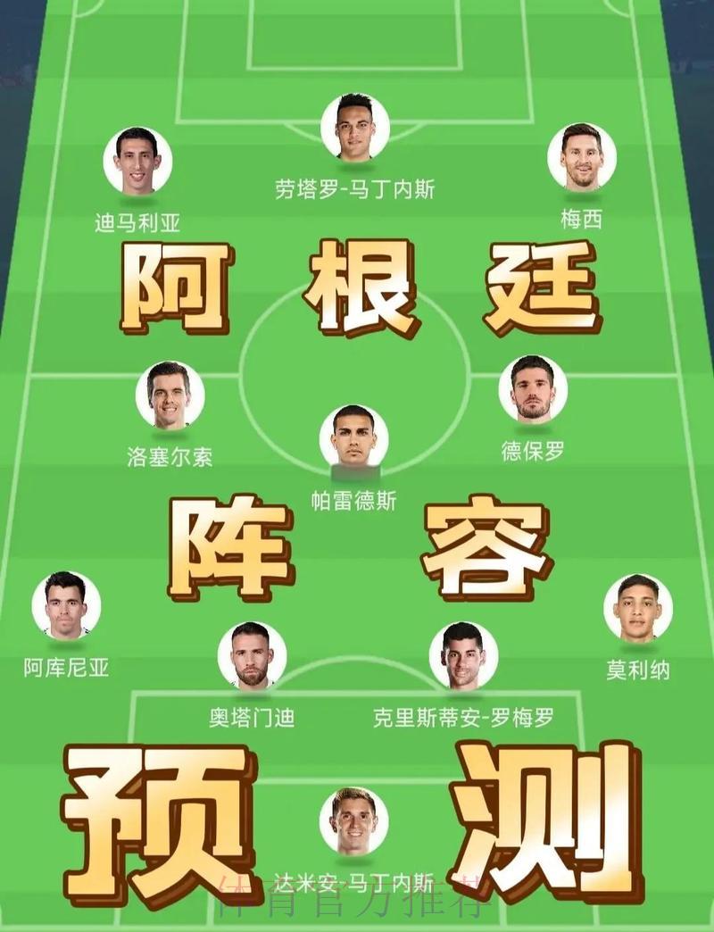 深度盘点世界杯各队球员阵容全览 深度盘点世界杯各队球员阵容全览