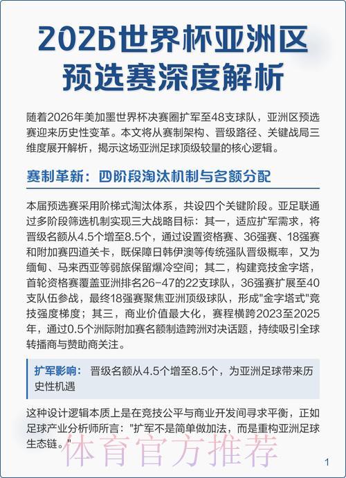 2026年世界杯参赛球队预测与深度解析 2026年世界杯参赛球队预测与深度解析