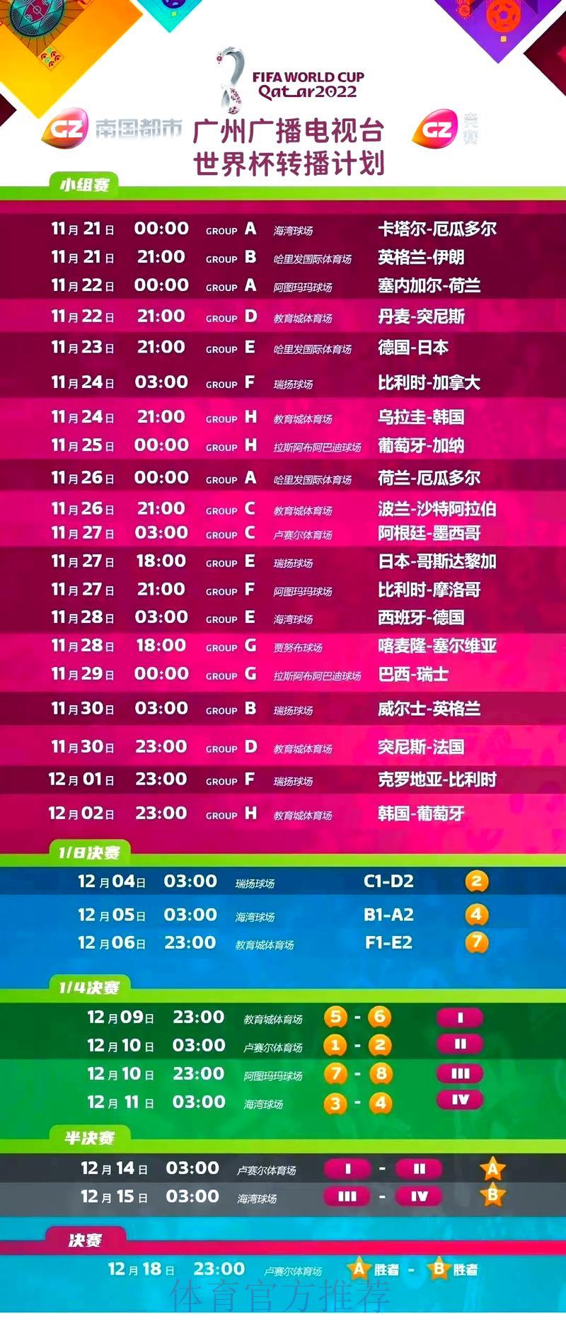 世界杯赛事直播平台专属会员福利大盘点 世界杯赛事直播平台专属会员福利大盘点