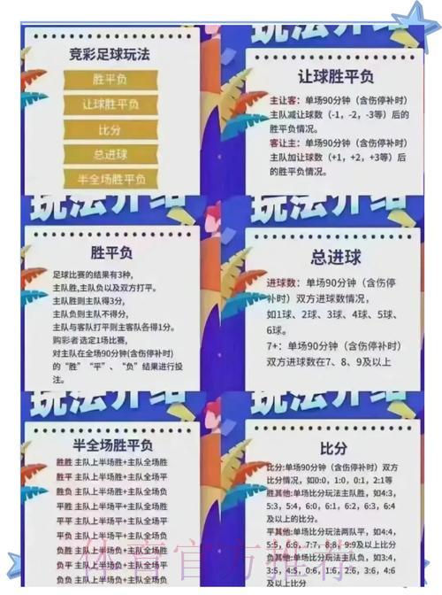 世界杯竞猜投注:资深玩家的实战心得与技巧分享 世界杯竞猜投注:资深玩家的实战心得与技巧分享