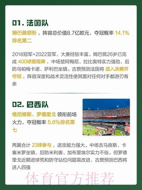 2026世界杯最佳预测平台注册指南 2026世界杯最佳预测平台注册指南