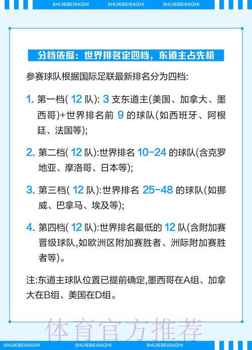 2026世界杯竞猜平台精选及玩法指南 2026世界杯竞猜平台精选及玩法指南