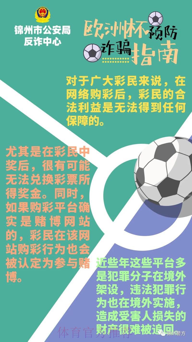 世界杯竞猜投注常见诈骗手段及防范指南 世界杯竞猜投注常见诈骗手段及防范指南