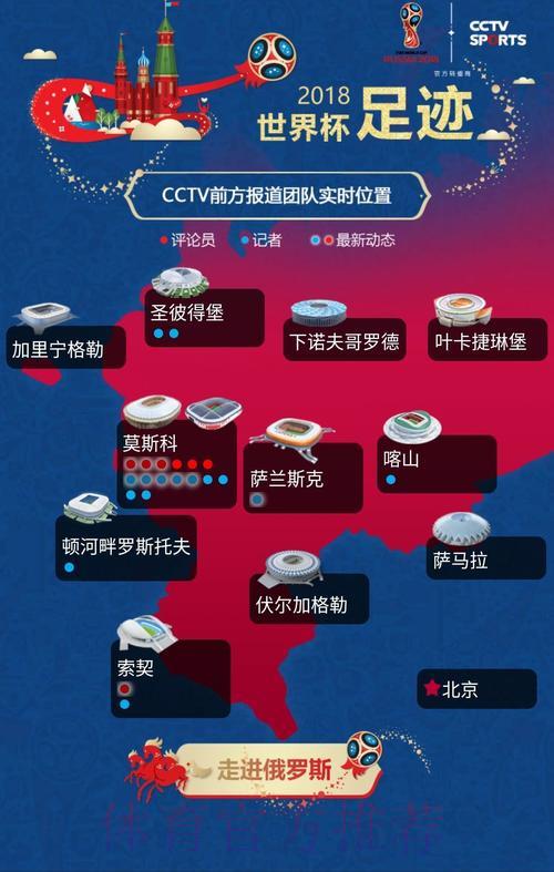 世界杯转播语言攻略:多语言解说服务全指南 世界杯转播语言攻略:多语言解说服务全指南